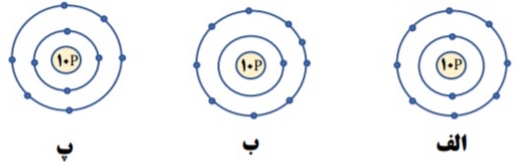 دریافت سوال 5