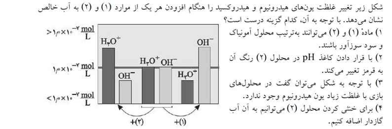 دریافت سوال 9