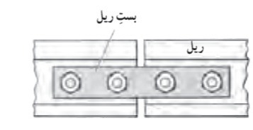 دریافت سوال 13