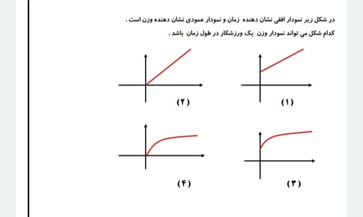 دریافت سوال 8