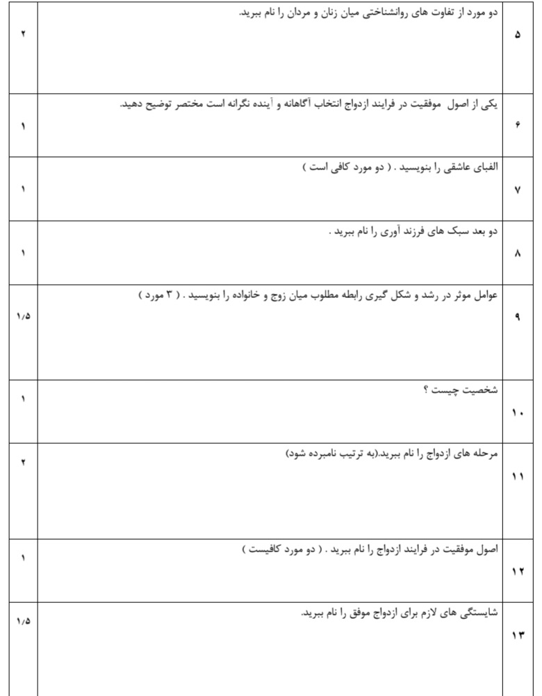 دریافت سوال 2