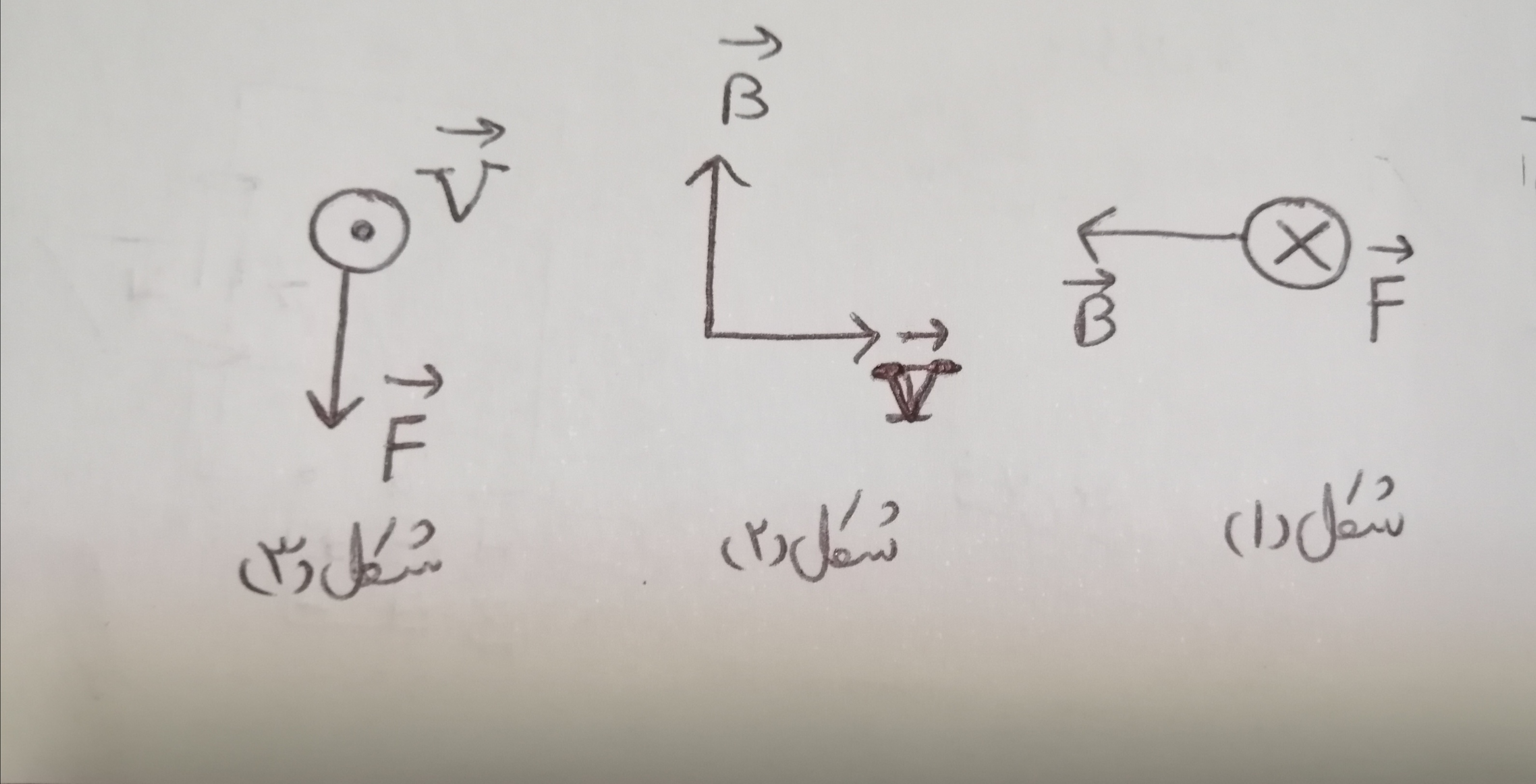 دریافت سوال 20