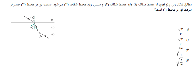 دریافت سوال 9