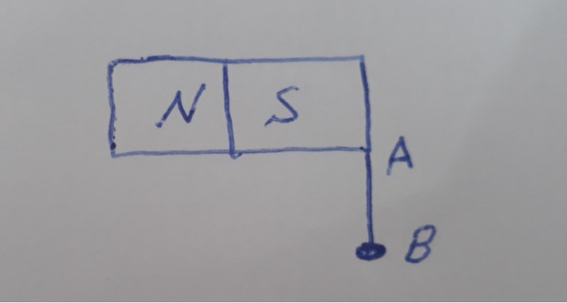 دریافت سوال 11