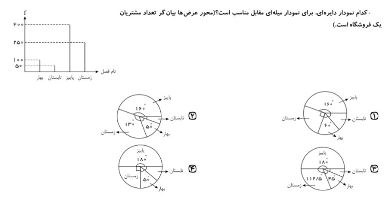 دریافت سوال 18