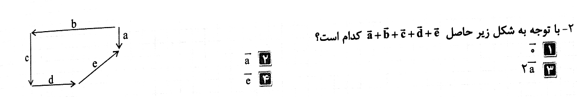 دریافت سوال 26