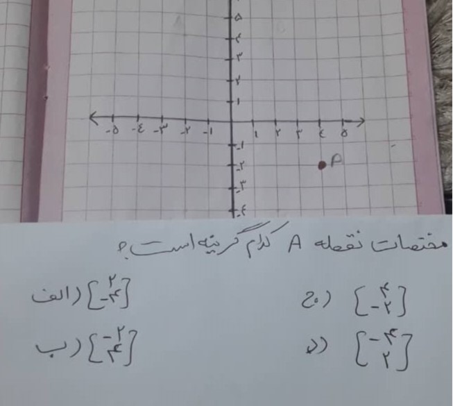 دریافت سوال 17