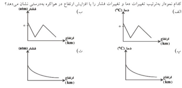 دریافت سوال 5