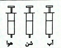 دریافت سوال 20