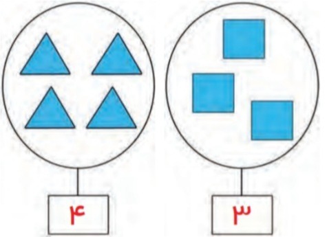 دریافت سوال 14