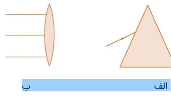 دریافت سوال 18