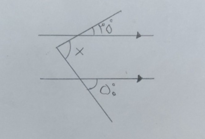 دریافت سوال 1