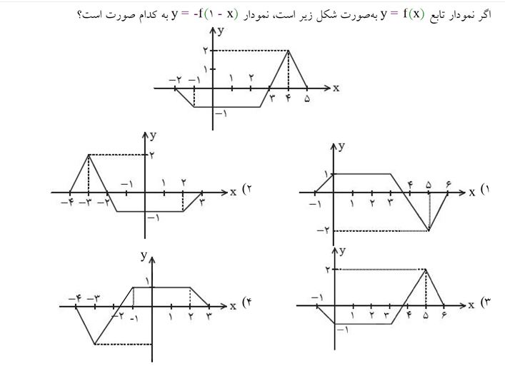 دریافت سوال 12