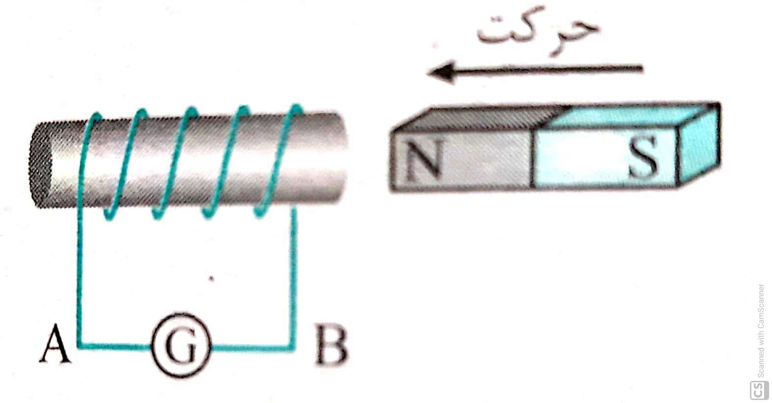 دریافت سوال 15