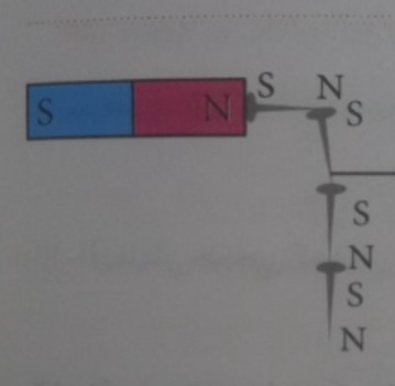 دریافت سوال 12