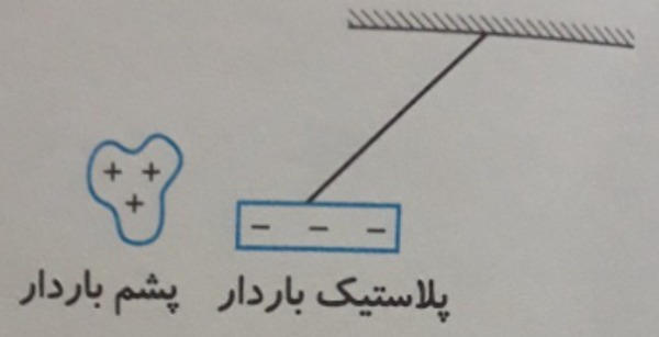 دریافت سوال 9