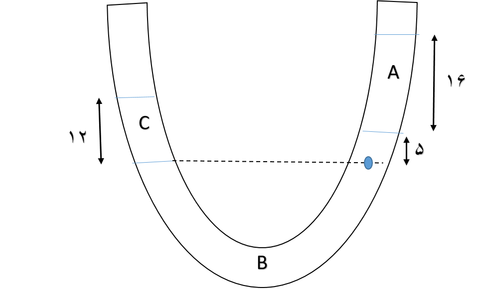 دریافت سوال 9