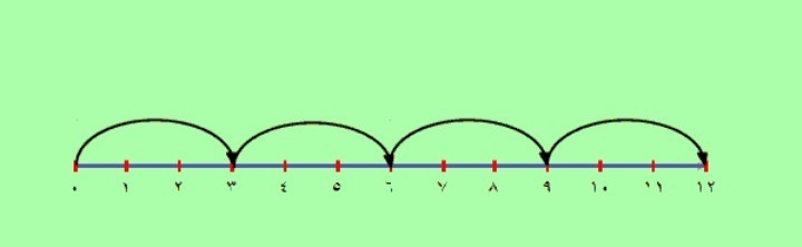 دریافت سوال 6