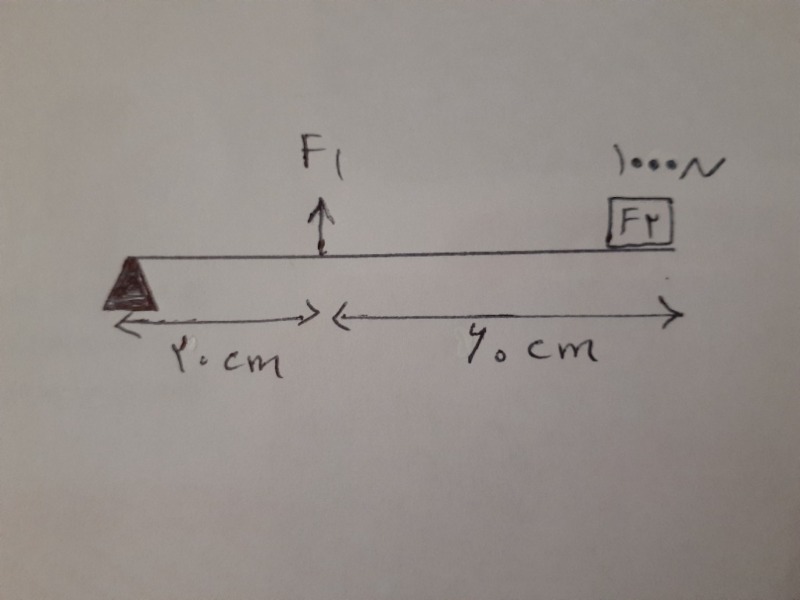دریافت سوال 40