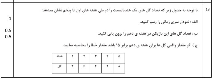 دریافت سوال 6