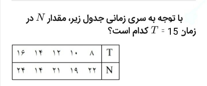 دریافت سوال 10