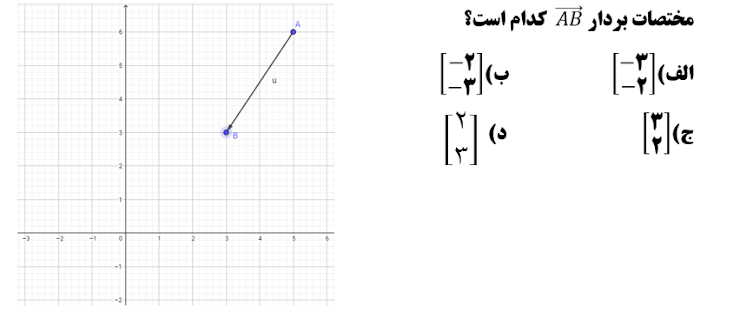 دریافت سوال 4