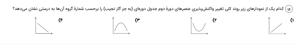 دریافت سوال 16