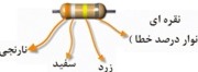 دریافت سوال 11