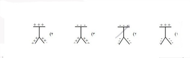 دریافت سوال 12