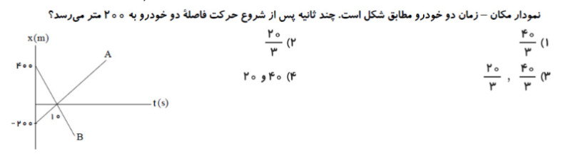 دریافت سوال 5