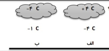 دریافت سوال 3