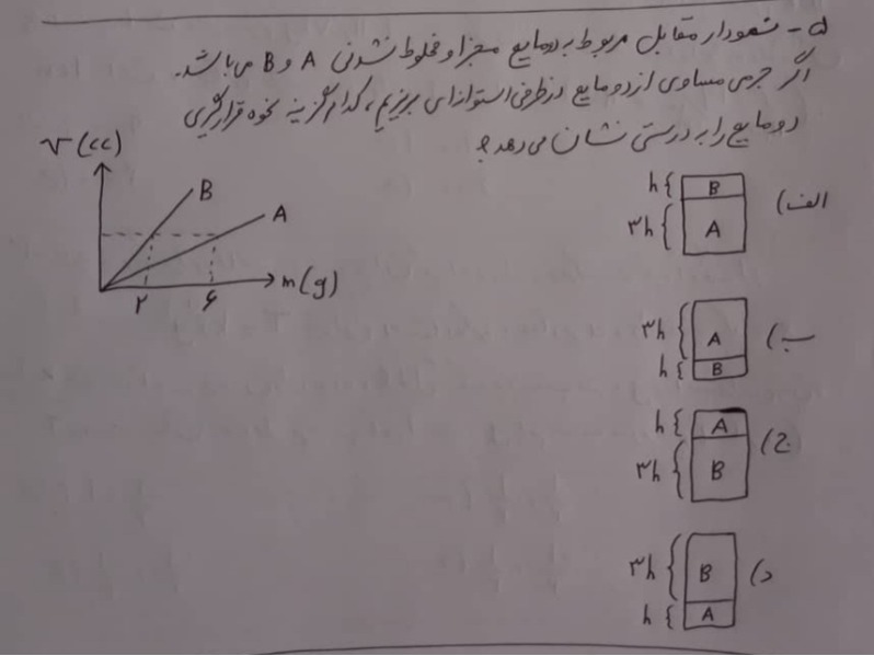 دریافت سوال 5