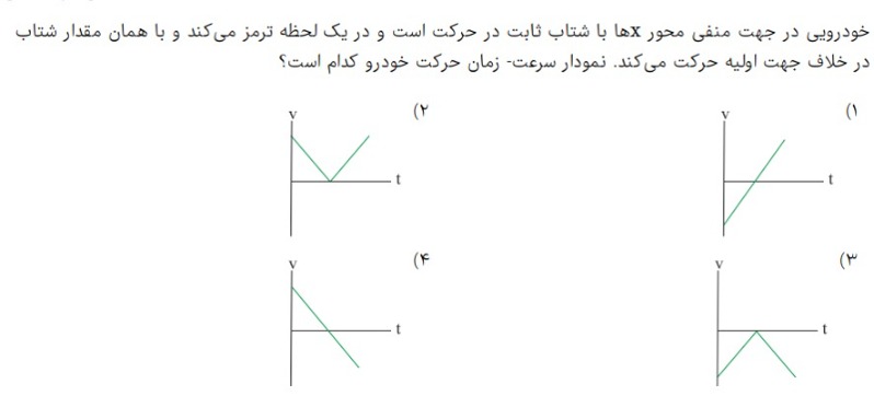 دریافت سوال 23