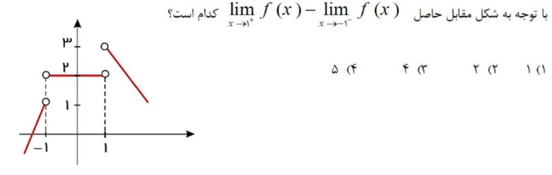 دریافت سوال 15