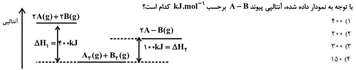 دریافت سوال 14