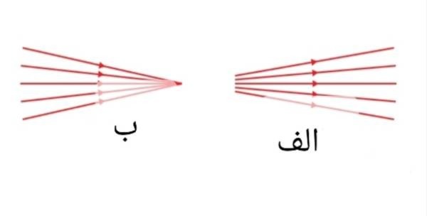 دریافت سوال 37