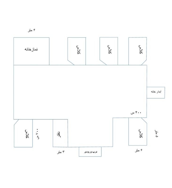 دریافت سوال 3