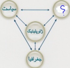 دریافت سوال 17