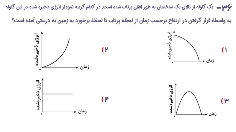 دریافت سوال 36