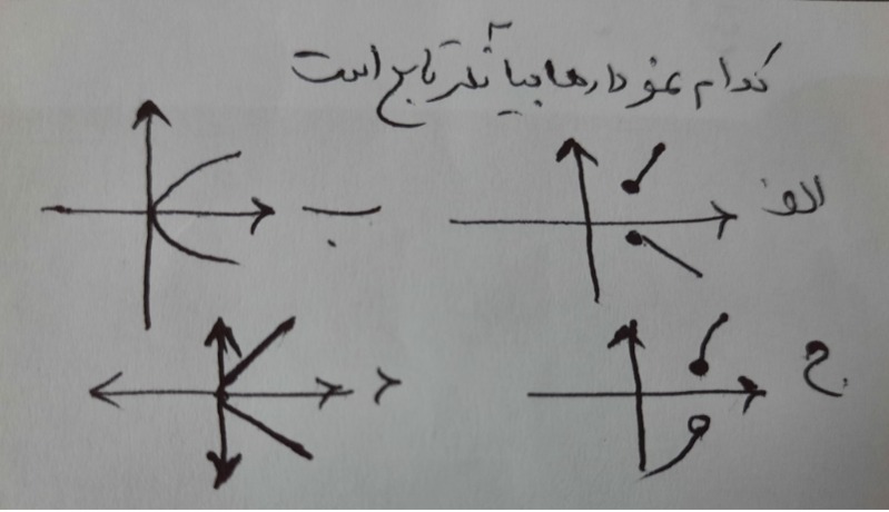 دریافت سوال 9