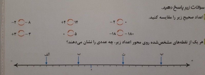 دریافت تخته مجازی 7