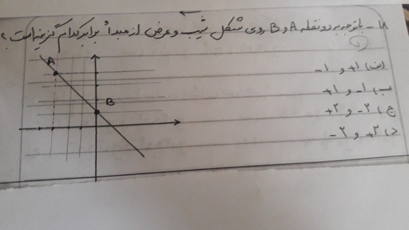 دریافت سوال 18