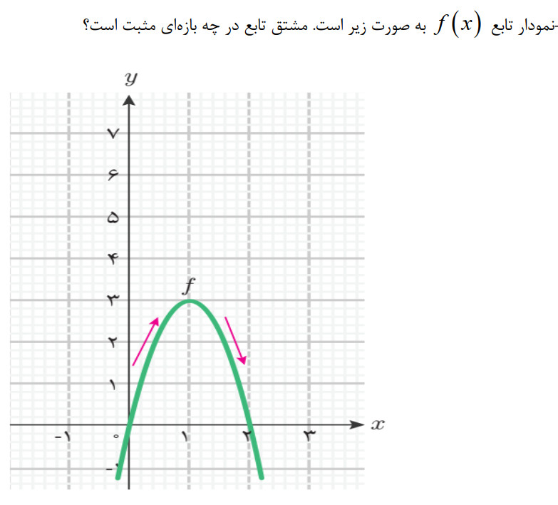 دریافت سوال 14