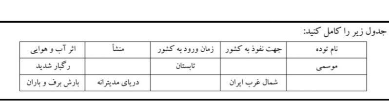 دریافت سوال 9