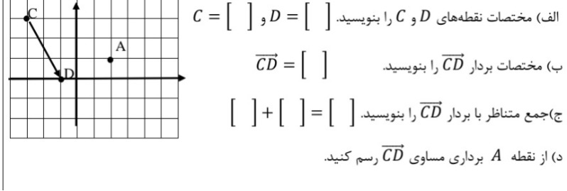 دریافت تخته مجازی 1