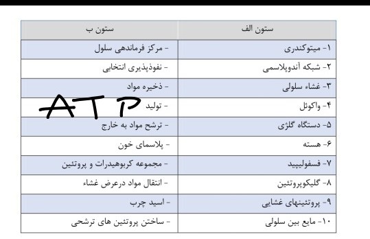 دریافت سوال 15