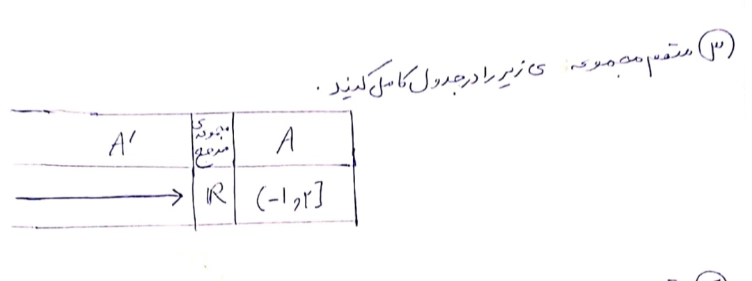 دریافت سوال 23