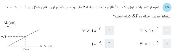 دریافت سوال 15