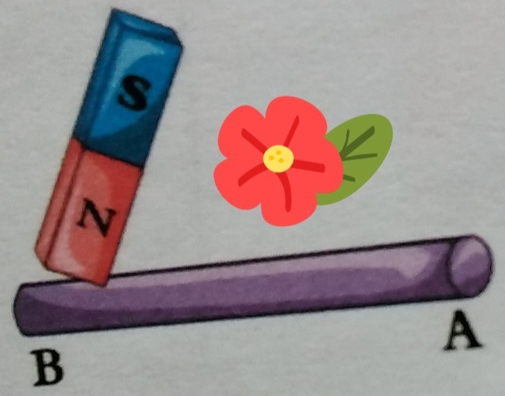 دریافت سوال 7