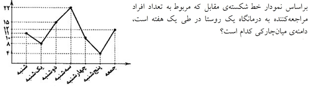 دریافت سوال 11